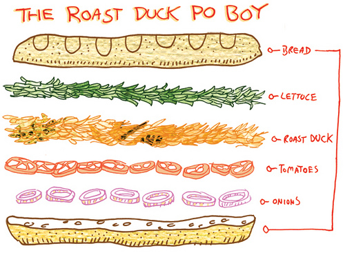 roast_duck_po_boy